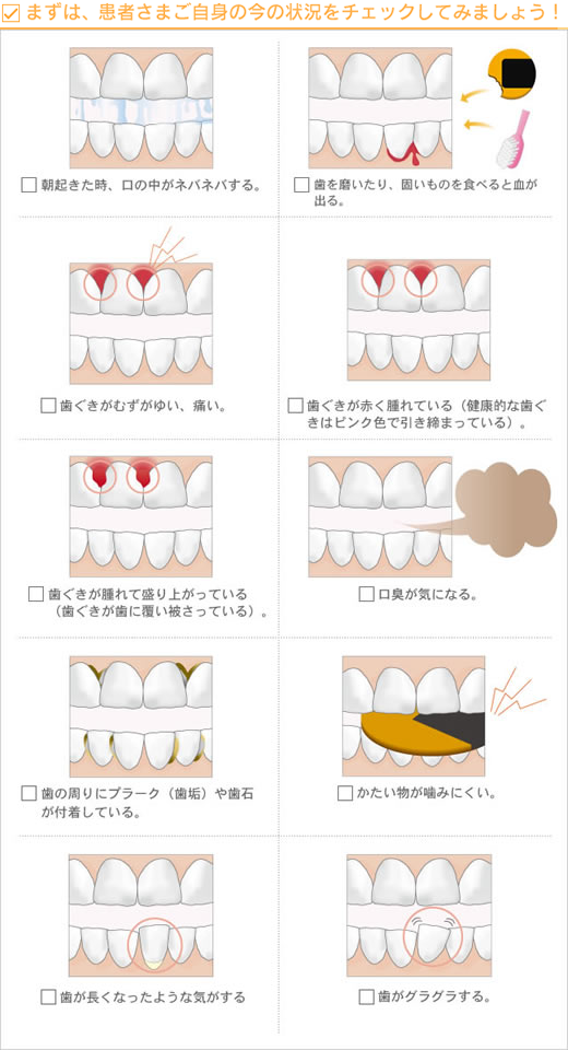 歯周病セルフチェック